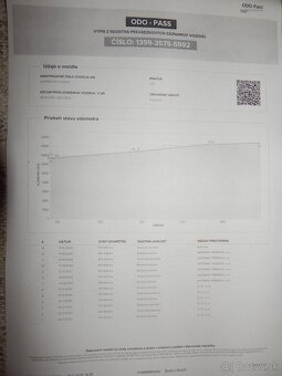 Fiat Freemont 2.0 16V MultiJet Urban - 20