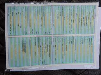 Mercedes-Benz GLS 350 CDi 190kW DESIGNO Mega Full 7 miestane - 20