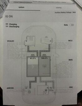Hyundai Kona Electric, 2020, 150kW, 64kWh, SoH 100% - 20
