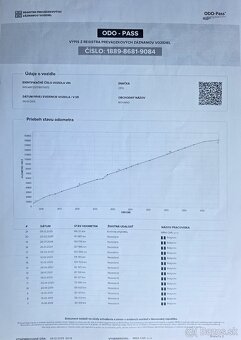Opel Movano 2.3 - 20