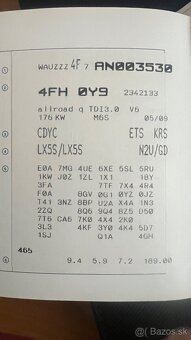 Audi A6 C6 Allroad 3.0Tdi quattro 6r. manual 176kw 7/2009 - 20