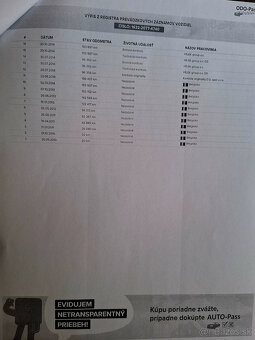 Opel Insignia ST 2.0 CDTI 130k Sport - 20