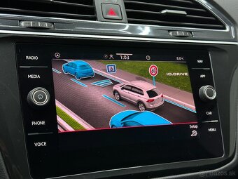 Volkswagen Tiguan 2.0 TDI 2021 - 20