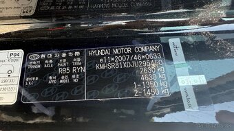 Hyundai Grand Santa Fe 2.2 CRDi VGT 4x4 Premium - 20
