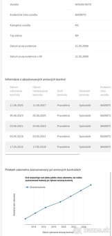 ✳️Nissan Note 1.6 l Tekna 183 000✳️ - 20