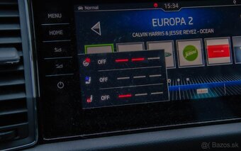 Škoda Kodiaq 2.0 TDI SCR 190k L&K DSG 4x4 - 20