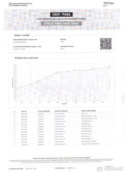 ✳️Ford Fiesta 1.25 Duratec 16V Trend 75000 KM✳️ - 20