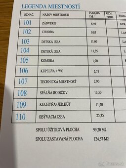 Rodinny dom Slovenska Nova Ves - 20