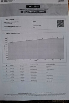 BMW Rad 3 Touring 320d A/T 135kW - 20