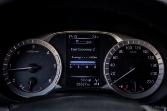 Renault Alaskan dCi 160 Zen - 85 000km - 20