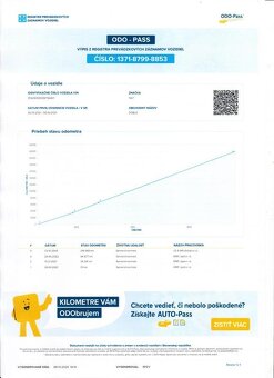 Fiat Dobló Cargo 1.6 MultiJet XL MAXI L2H2⭐ODPOČET DPH⭐ - 20