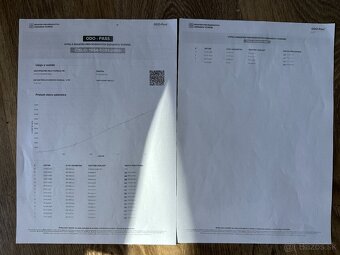 Volkswagen Tiguan 1.5Tsi-RV:-2021----El ťažné----Virtual--- - 20