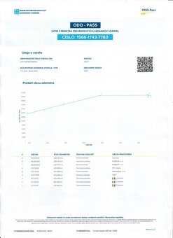 Iveco Daily 35S11 78KW,3-Stranný sklápač.⭐ODPOČET DPH⭐ - 20