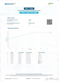 Iveco Daily - ODPOČET DPH - PREDAJ AJ NA SPLÁTKY - 20