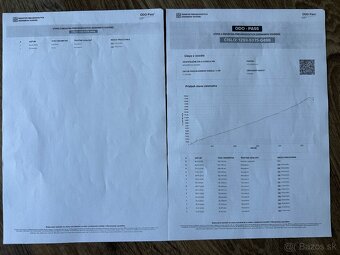 VW Tiguan 1.5tsi-rv:2020--169tis km-----PANORAMA----- - 20