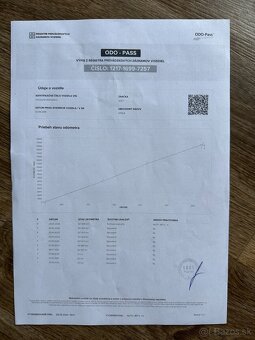 Seat ateca 1.5Tsi-150ps-RV:26.04.2019-Tažne--167tis km - 20