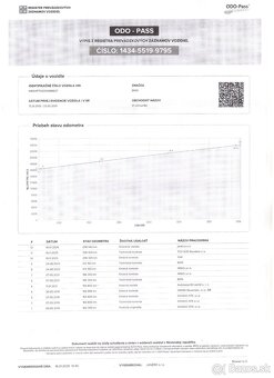 ✳️BMW X1 xDrive 18d NOVÁ TK/EK✳️ - 20