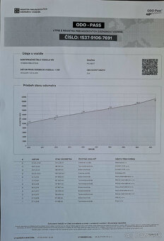 Peugeot 508 SW 2.0 HDi FAP BVM6 Allure - 20