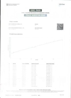 Fiat Dobló Cargo 1.6 MultiJet L2 SX MAXI⭐ODPOČET DPH⭐ - 20