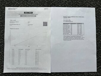 Skoda kodiaq 1.5Tsi-DSG-rv:16.8.2022--182tis-CANTON-- - 20