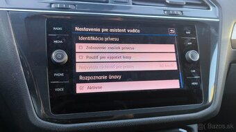Volkswagen Tiguan Allspace 2.0 TDI SCR BMT Comfortline 4MOTI - 20