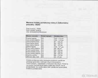 VW Passat Variant 2023- 2.0 TDI EVO Business DSG -NEBÚRANÉ- - 20