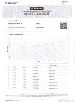 ✳️Renault Clio Grandtour 1.2 16V Advantage 109000 KM✳️ - 20