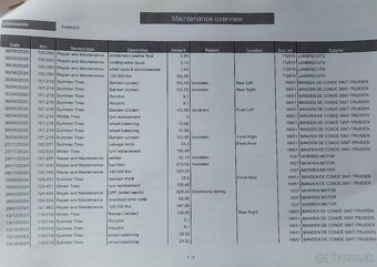 Ford Focus 1.5 TDCi EcoBlue Titanium - 20