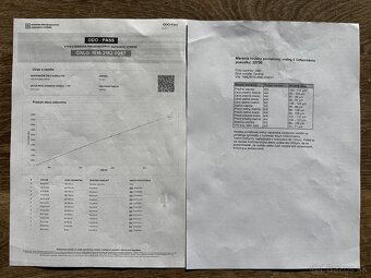 Skoda karoq 1.5Tsi-110kw-DSG-29.7.2021-EL.tažne--- - 20