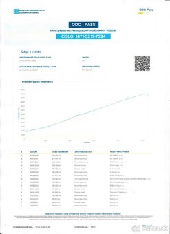 Fiat Dobló Cargo - ODPOČET DPH - PREDAJ AJ NA SPLÁTKY - 20