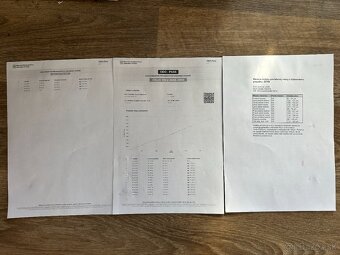 Volkswagen Tiguan Allspace 1.5Tsi-7.miestne-RV:20.2.2020-- - 20