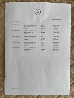 mercedes benz c 220d amg 2020 - 20