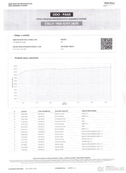 ✳️Kia Cee´d SW 1.6 CRDi LX/Silver✳️ - 20