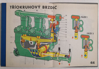 Moderní automobil v obrazech s obrazovou prílohou - 20