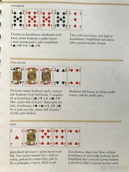 Dejiny umenia, Poker, Antická knihovna, Janota, Itinerarium - 20