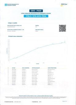 Fiat Doblo Cargo 1.6 MultiJet L2H2 MAXI⭐ODPOČET DPH⭐ - 20