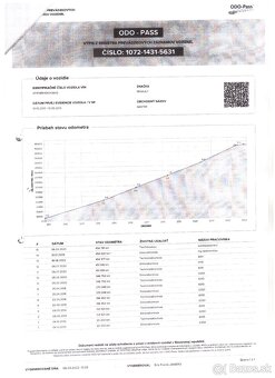 ✳️Renault Master 2.5 dCi 120k L2H2P3 Chladiak✳️ - 20