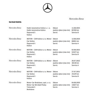 B 180 Progressive - 20