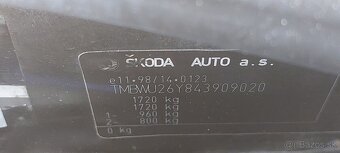 Škoda Fabia 1.9 TDI RS - 20