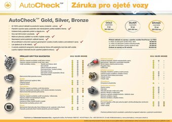 Fiat Freemont 2.0 MJT, 125kW, ZÁRUKA 36MĚS - 20