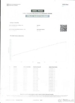 Fiat Dobló Cargo SX - ODPOČET DPH - PREDAJ AJ NA SPLÁTKY - 20