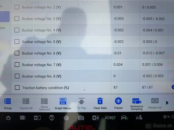 Renault Zoe R110 Z.E. 52 kWh Zen - 20