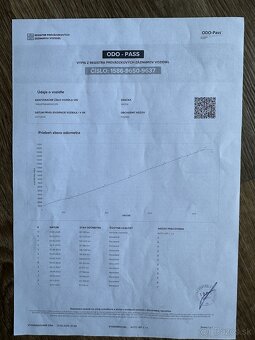Skoda kodiaq 1.5tsi-dsg-rv:23.11.2020-157tis-km - 20