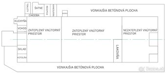 Výrobno-skladový objekt, Dulov, Ilava - 20