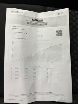 Ford transit custom - 20