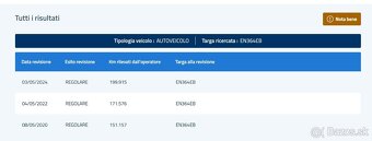 VW Passat Variant 2.0 TDI Highline 2012 - 20
