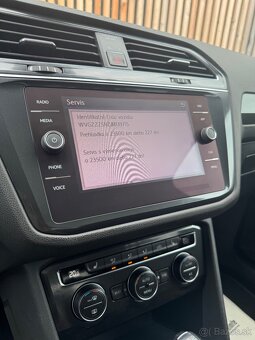 Volkswagen Tiguan Allspace 2.0 TDI 4MOTION DSG - 20