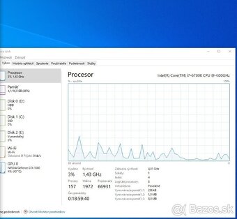 Predám procesor i7 6700k / 4-jadro a 8-vlákien - 2