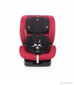 Autosedačka Zopa - 2
