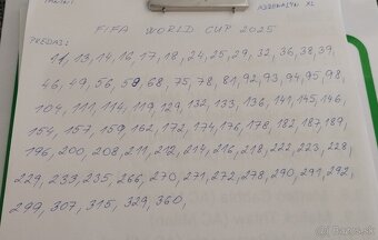 FIFA World Cup 2025 - 2